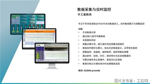 ?？怂箍礠-DAS助力汽車主機(jī)廠 構(gòu)建高效質(zhì)量數(shù)據(jù)管理與分析體系